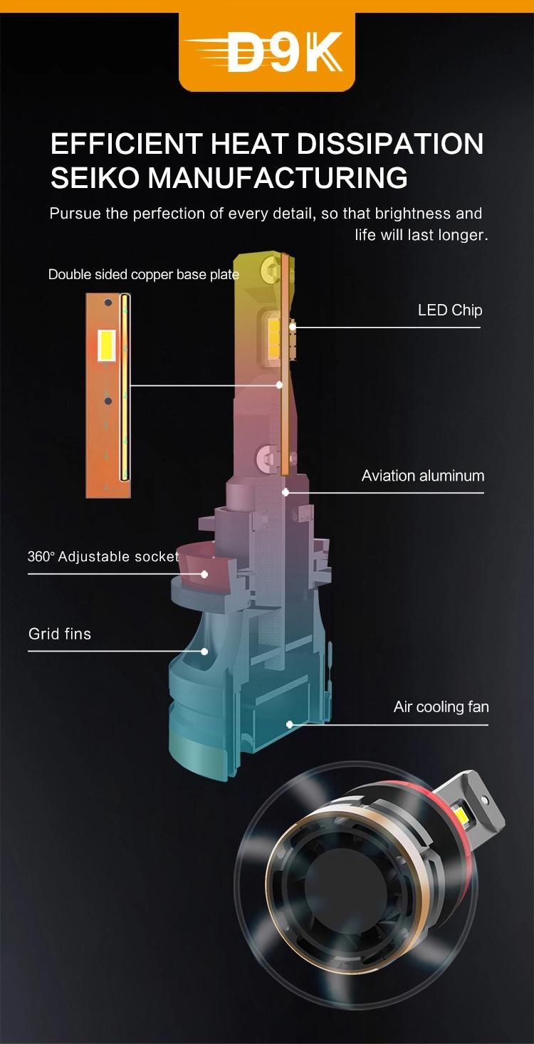 High Beam Low Beam K9 Lights 36W 3800lm COB Chip 6000K IP67 9-32V H4 H3 H7 9007 LED Headlight Auto Car Llight Lamp Canbus