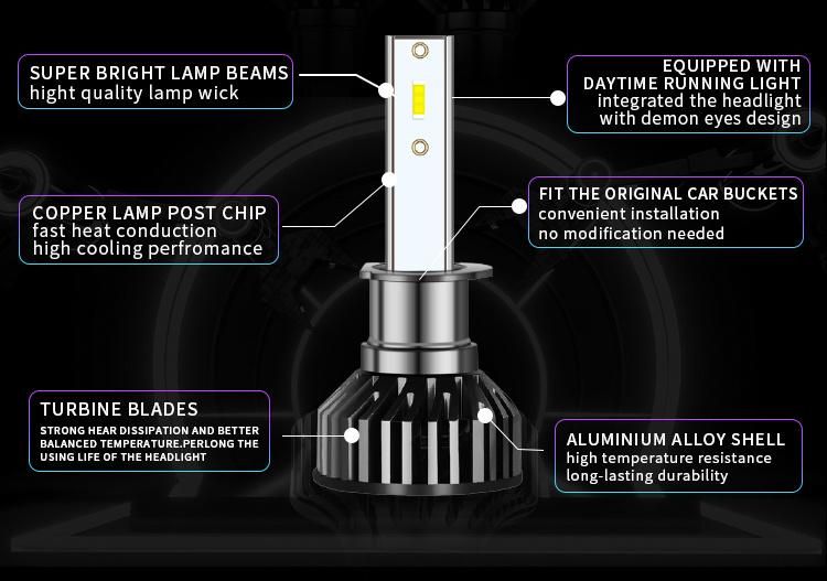 Minif2 H4 H11 H7 9005 9006 9012 Auto Lighting System New Arrival LED Headlights with New Design 6500K 60W 8500lumen