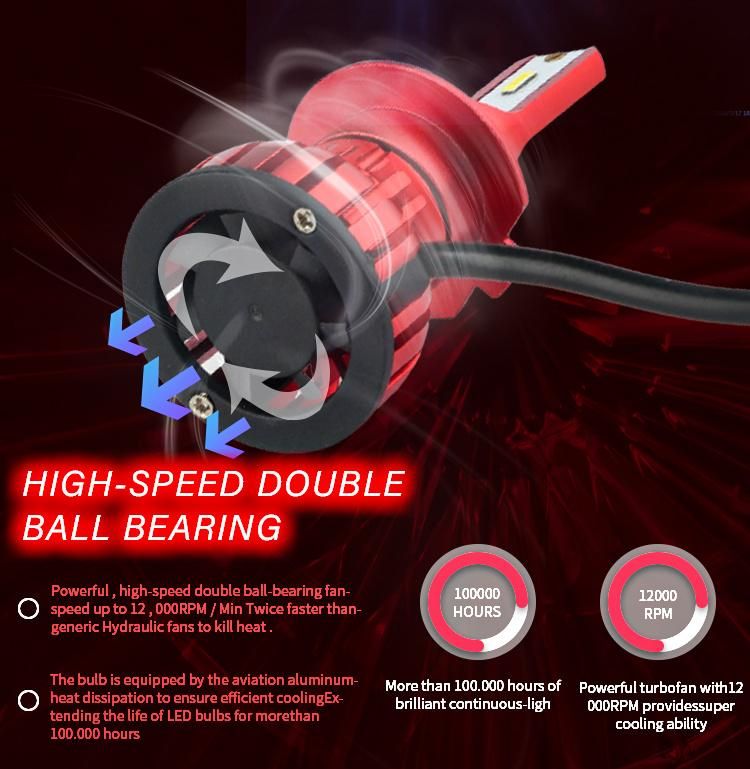 V28 Bulb New High Lumen Fan Cooling Canbus Car 12V 9006 9005 Auto LED Headlight