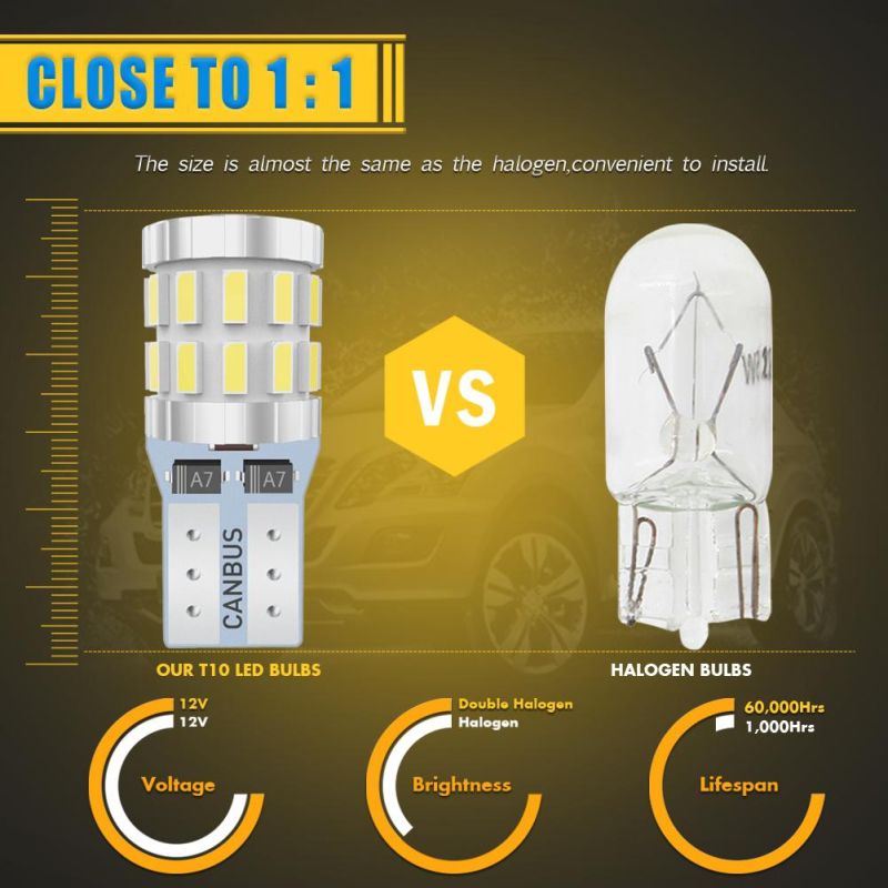 T10 W5w 168 194 Clearance Parking Lights LED Bulb Canbus for Benz W221 194 LED Bulb Interior Light