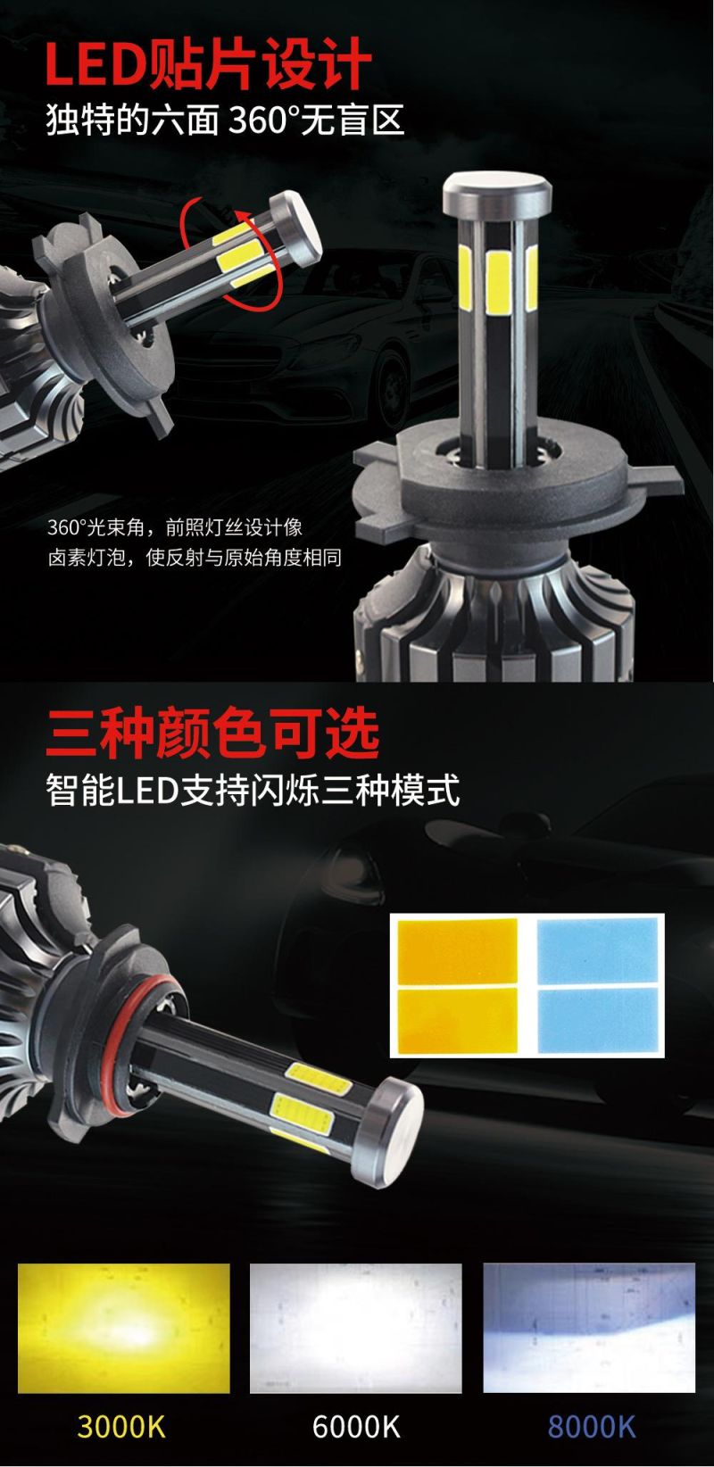 Car LED Lamp Head Six-Sided Illumination 36W H1 H7 H11 9005 9012 Headlights Super Bright White 6000lm 12V 24V Car Lighting Bulb