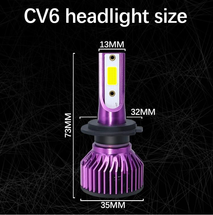 LED Headlight Bulb H1 H3 H4 H7 H11 H13 High Performance LED Headlights