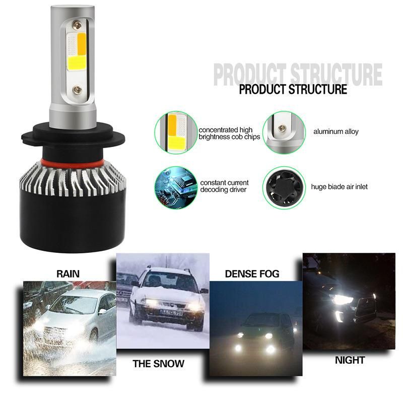 Automotive Lighting System Headlights Multi-Color H1 H3 H7 H9 H11 9012 High Beam Light Low Beam Light Tricolor Light Integration