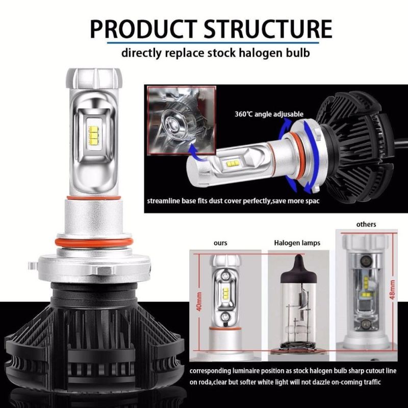 Auto Lighting System H4 H13 H11 H7 9005 9006 9007 6000lm 3000K 6000K 8000K Three Colors Canbus Zes Chip X3 S1 S2 C6 LED Headlight