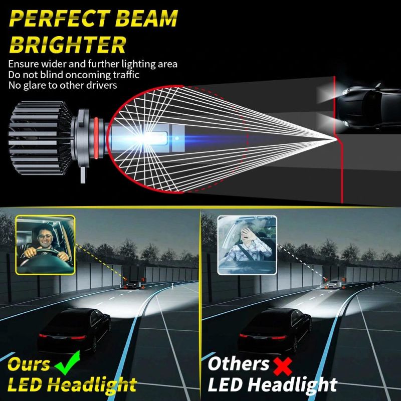 Dxz New LED Headlights 9005/Hb3 9006/Hb4 6500K Car Headlamp Hot Selling Automobile Bulbs LED Headlight Factory