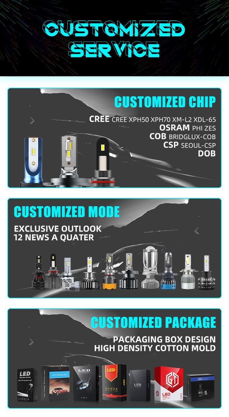 New Arrived Lux @630m H4 H7 H11 9005 9006 Laser LED Headlight for Auto Cars