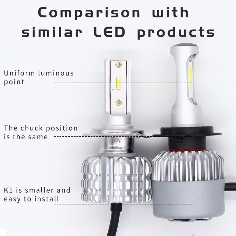 2 PCS High Power 72W 8000lm 9-32V Csp Chip 6000K H7 H4 H13 9004 9007 Automobile Diode Lamps LED Headlight Canbus