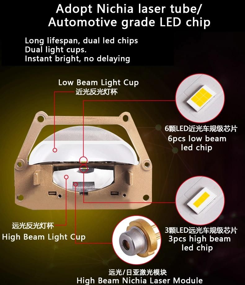 Sanvi Lk6 12V 69W 5500K Car Auto Bi LED Projector Lens Laser Headlight H7 H11 H4 Headlamp Car Lens Laser Bi-LED Lens Auto Retrofit Kit Lamp