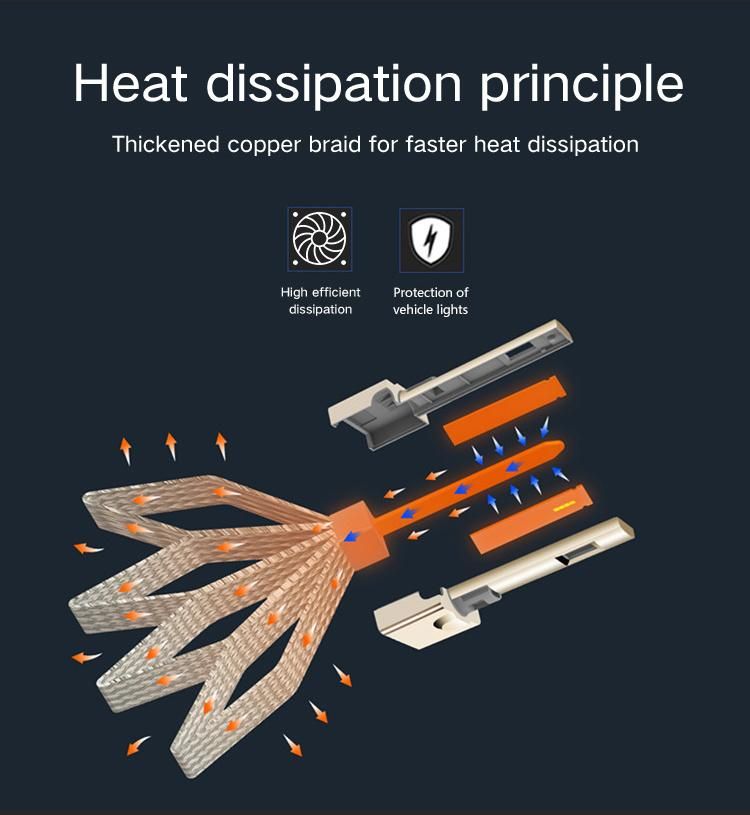 Intense Beam Csp Chip P10 H4 Without Fan Auto Lighting LED Headlight with Copper Strip Cooling