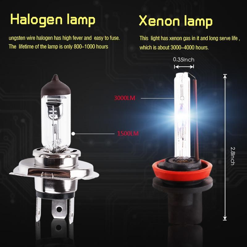 H4 35W Xenon HID Headlight Halogen Bulb Replace Light High and Low Beam White 6000K Motorcycle Car Light Accessories