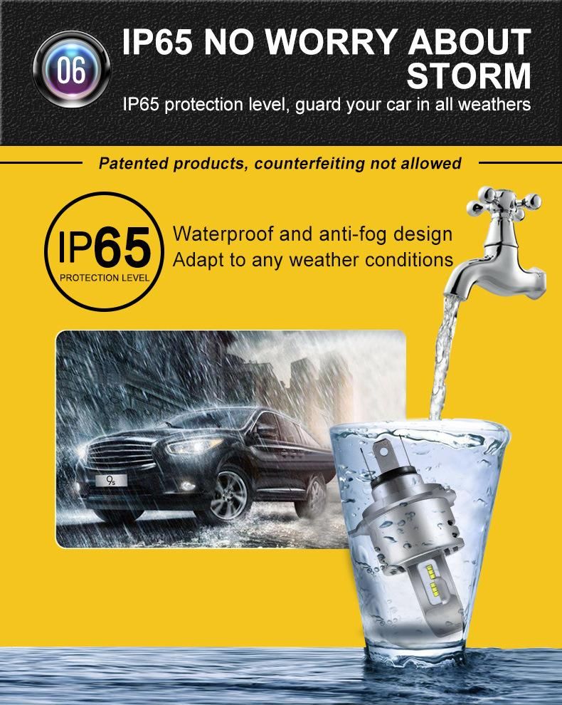 Superbright Waterproof IP65 40W Car LED Headlight