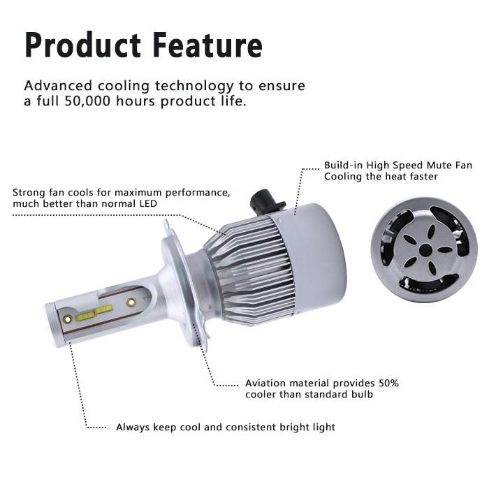 C6 H4 H11 LED Auto Light for Car Headlamp