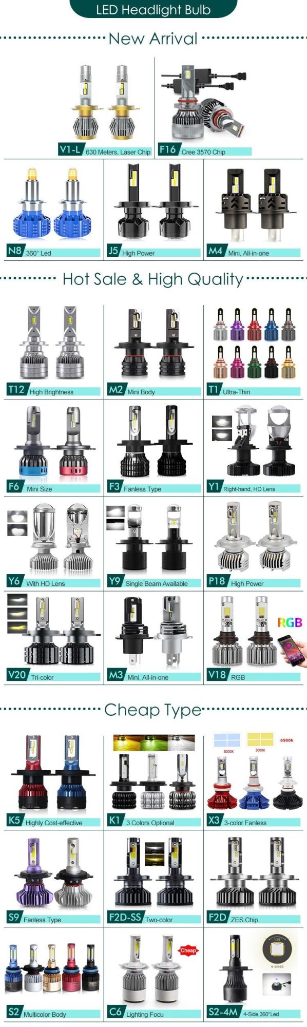 F18 8000 Lumen High Power 4 Sides H7 H11 9004 Auto LED Headlight Bulbs