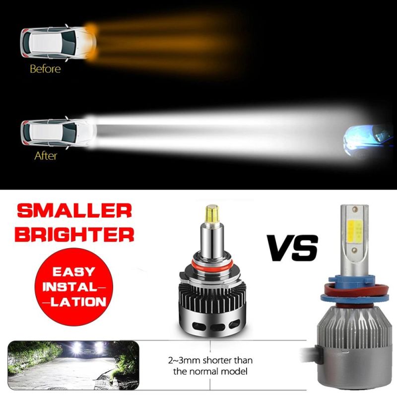 Hot Sale LED Lighting Bulb Ce RoHS Approval Waterproof Auto Headlig LED Light H1 H3 H4 H7 H11 H16 Universal Car LED Headlight