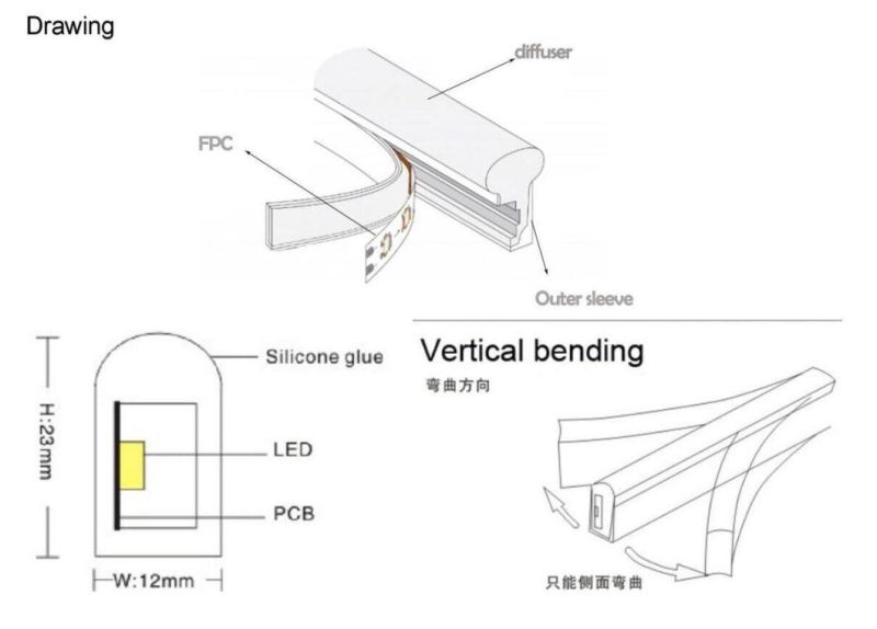 High Quality SMD2835-120LEDs/M Furniture Cuttable Rope Colorful Silicon LED Neon Flex Strip Light