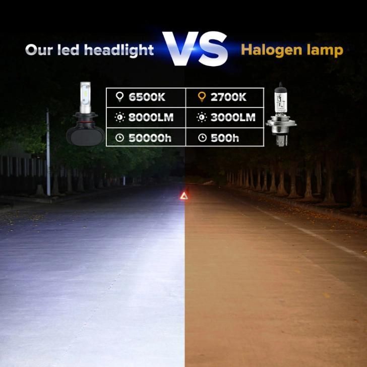 Auto LED Headlight S1 H4 Waterproof Auto LED Car Light 72W 8000lm Auto Headlamp Bulb H1 H3 H4 H7 H11 880 9005 9006 9007