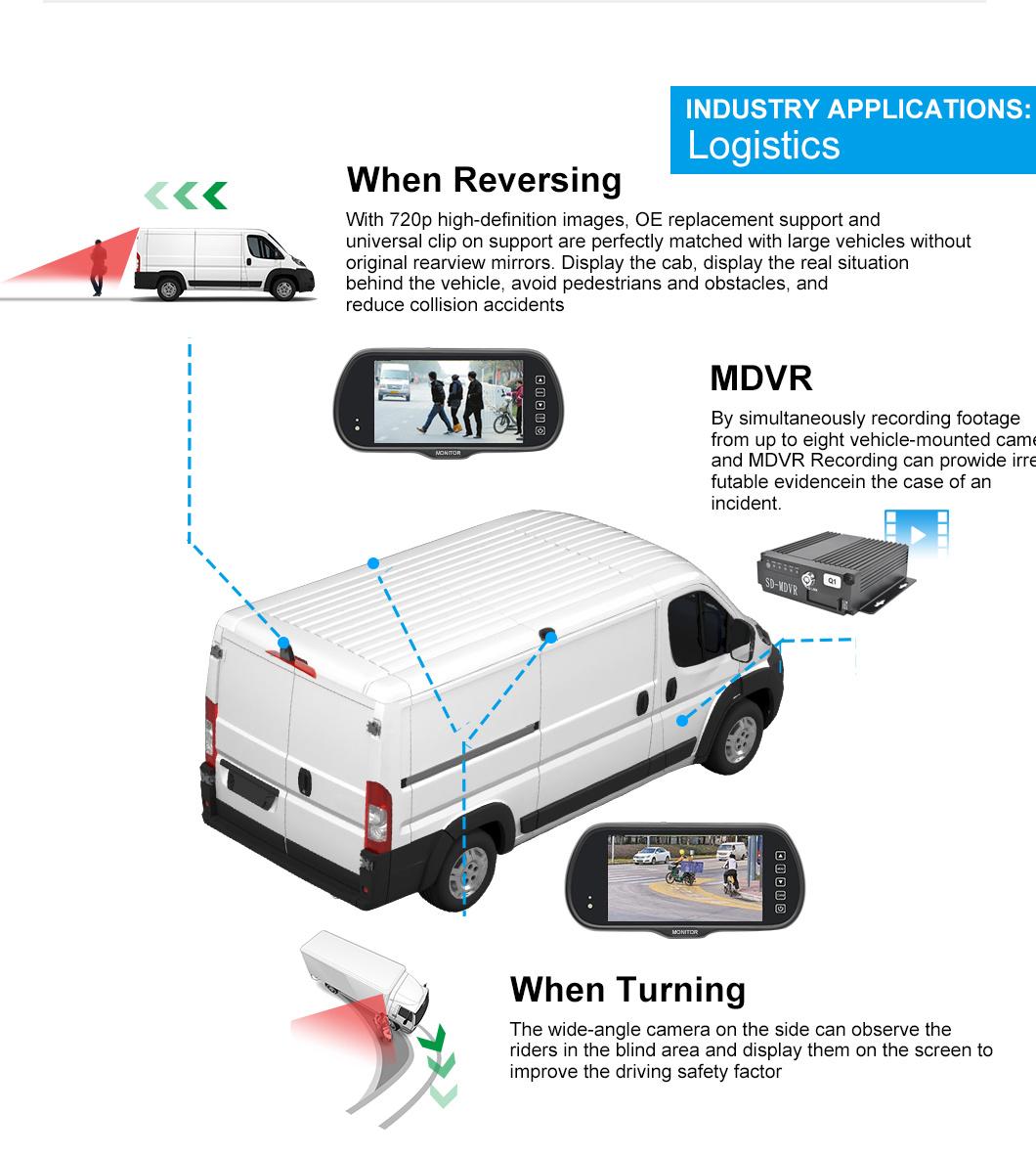 12V DVR Car Rear View Mirror Monitor Brake Light Camera System for Van Truck Vehicle