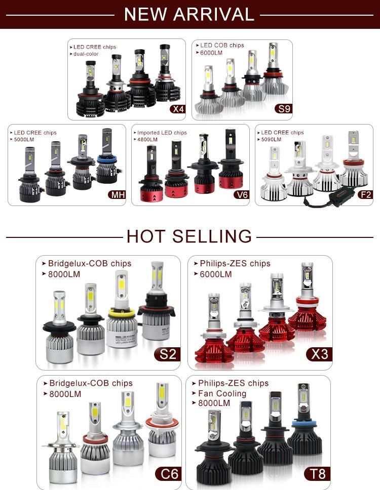 Car Auto Parts Bulb Auto LED Headlight H1 H11 H13 9006 F2 Canbus H4 LED H7 9005 LED Headlight Bulb