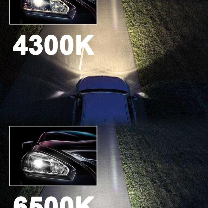 Manufacturer F2 9006 Hb4 8000K Ice Blue LED Headlight Car LED Headlights LED Headlights Auto Lights