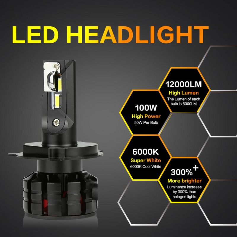 2PCS M2 Car LED Headlight Lens H7 H1 H4 H8 H11 9005 9006 H27 12000lm 6500K Motorcycle H4 LED Bulb H7 Turbo LED Lamp Fog Lights