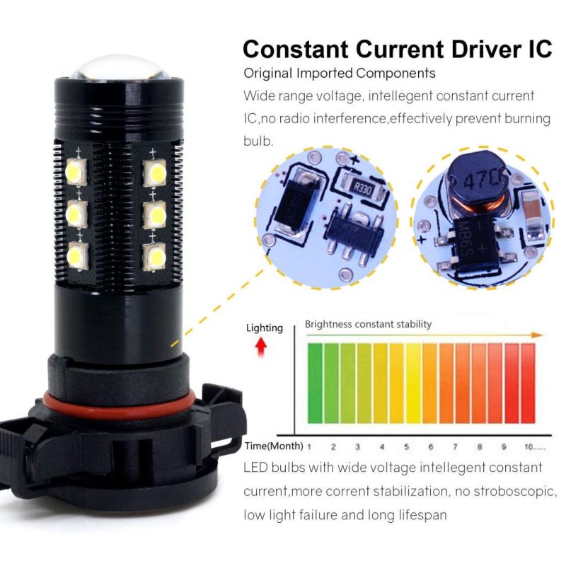 Super Bright LED Fog Light Car DRL Light (P24W-015W3535)