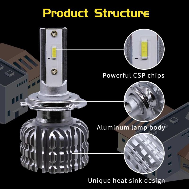 H11 H7 Car LED Headlight Light with S1 Zes Chip Auto HID Xenon Bulb 9006 9006 H13 and HID Kit