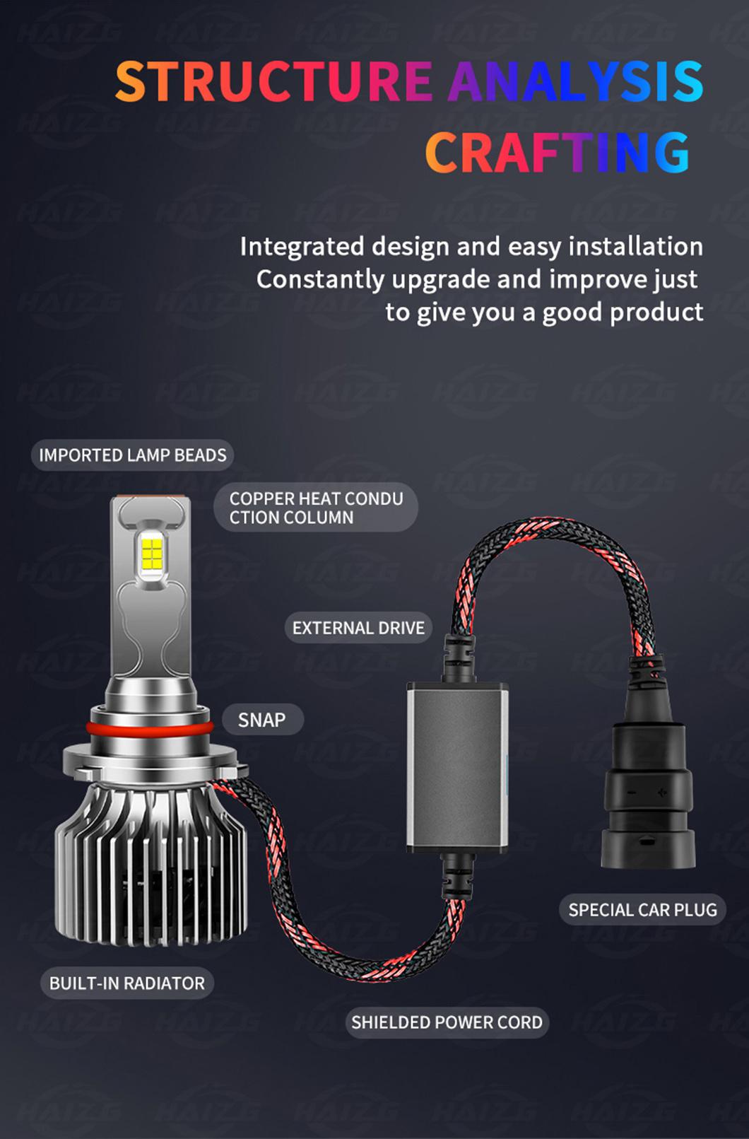 Haizg Auto Lighting System Super Bright H4 CREE Car LED Headlight Bulbs 9005 9006 12V 24volt F8 LED Headlight H7 LED H4