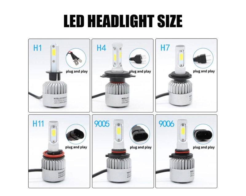 Wholesale Cheap Auto H8 H9 H11 S2 Car LED Headlight 72W 8000lm