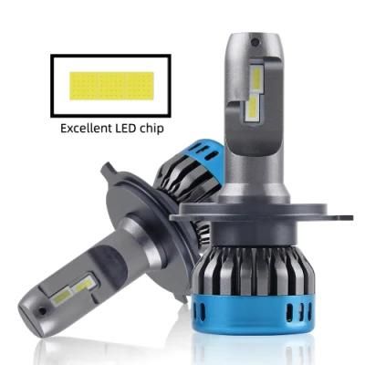 Super Bright Wholesale Price F6 EMC COB Automotive Headlight Bulbs