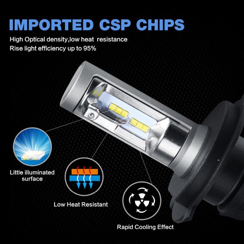 China Factory 36W 8000lm S1 Car LED Light Bulb H13 9005 9006 9012 H3 H1 9004 LED Headlight Bulbs H4