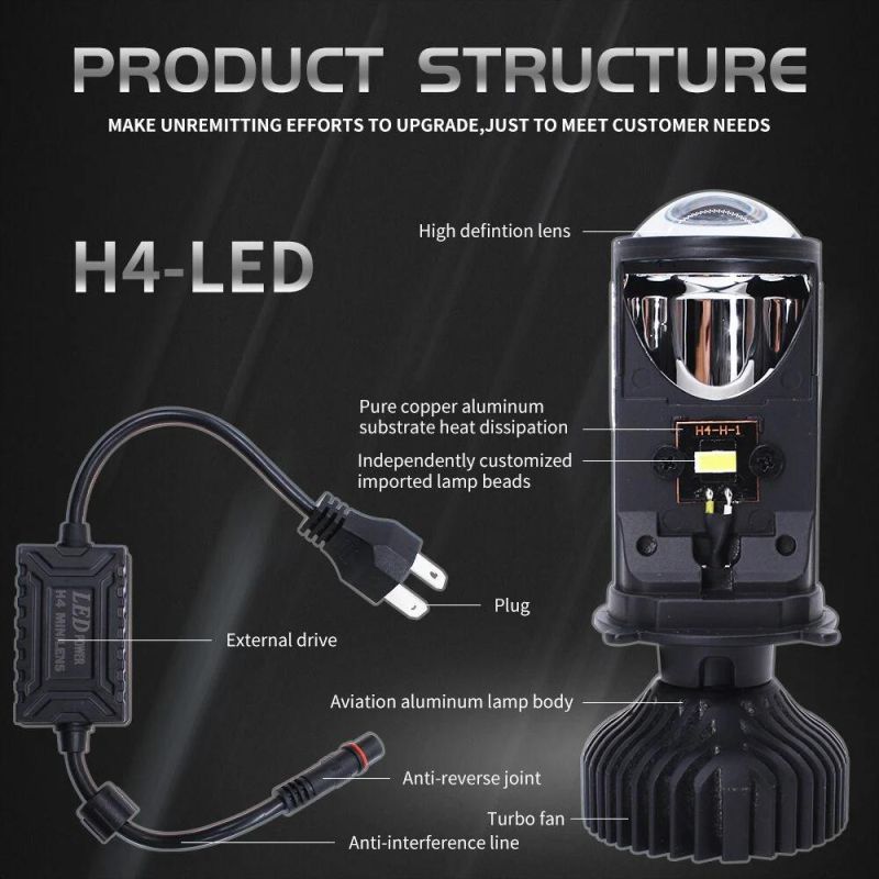 Rx4 Projector LED Headlight Lens for 12V Cars