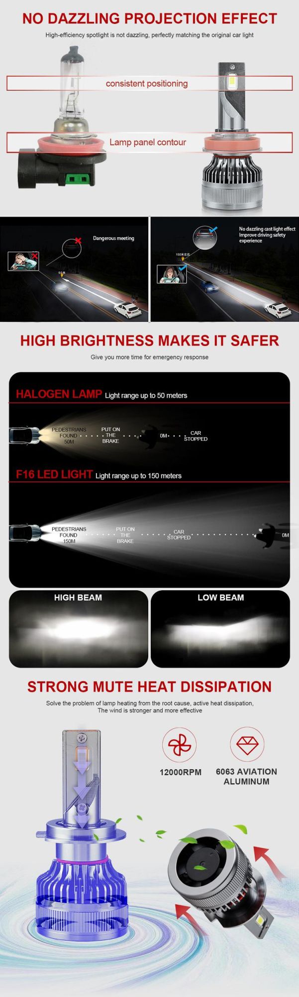 High Power Super Bright Low Beam LED Headlight Bulbs H4 H7 LED, Auto Car 881 H13 H1 H3 9005 9006 880 H11 H7 H4 LED Headlight