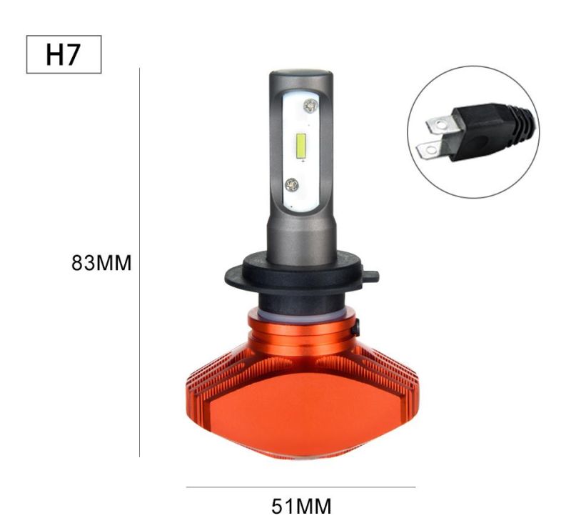 S1r LED Car Headlight H4 H7 H11 LED Head Lamp Super Bright LED Auto Light