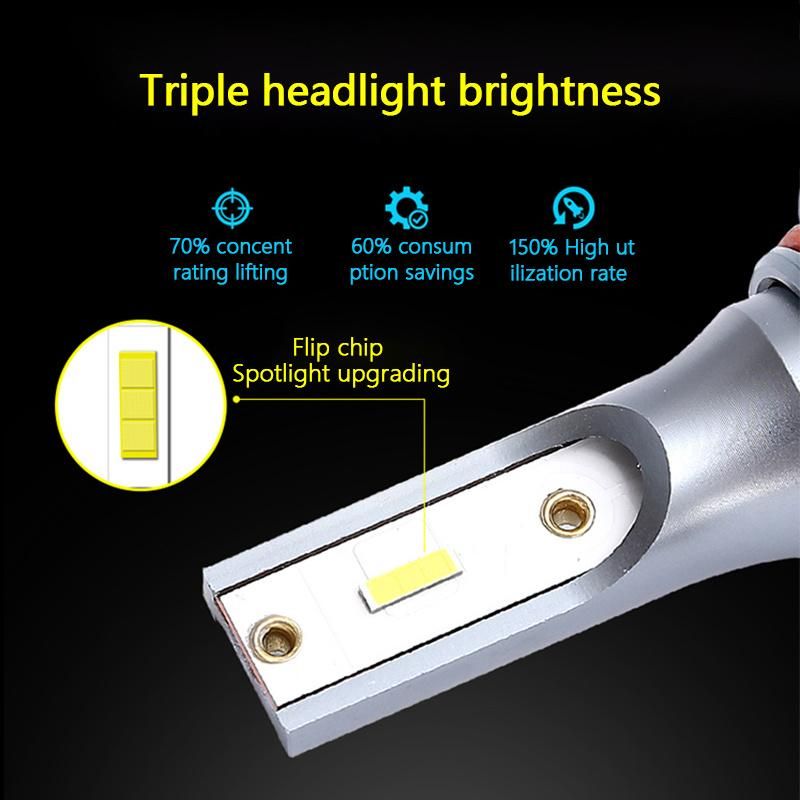 M8 Automobile LED Headlamp H7 H4 High Brightness 4000K 8000lm IP68 Headlight Bulbs Auto Fog Light Headlamp High Beam Low Beam Light