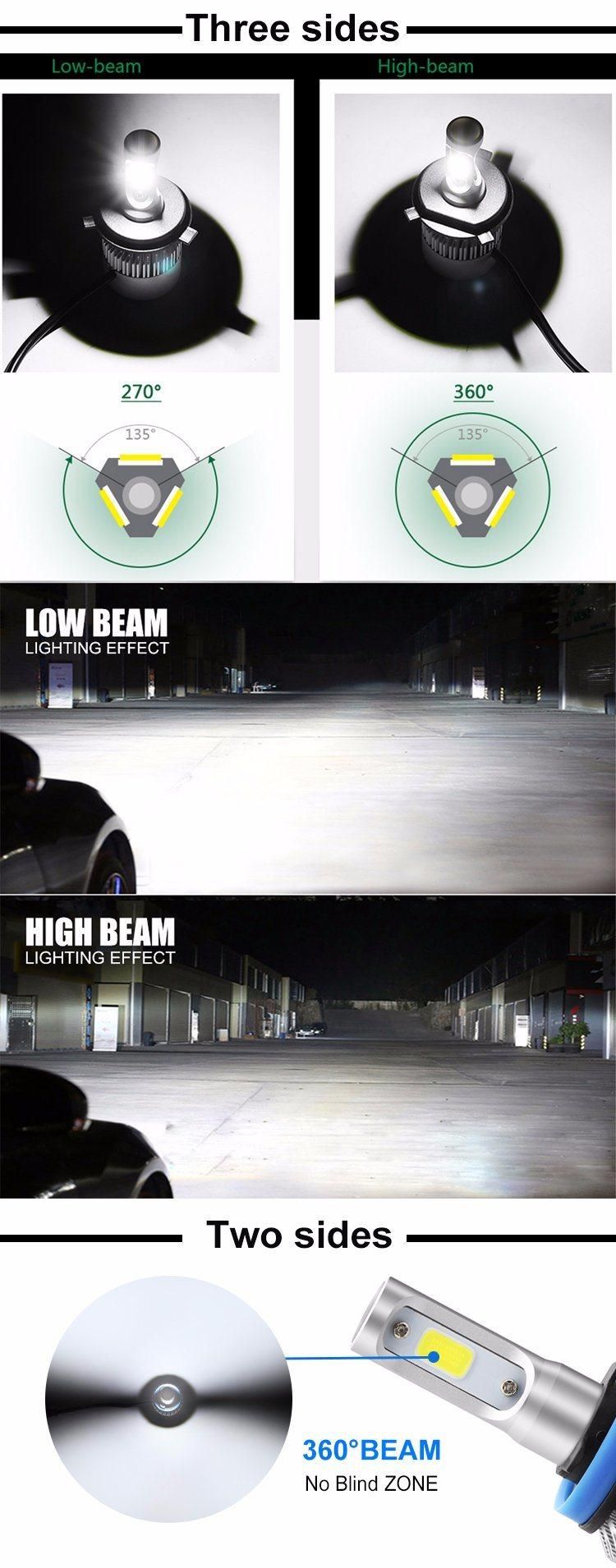 Wholesale 16000lm High Low Beam 12V 24V Waterproof H4 LED Headlight H7 Car LED H11 Bulb