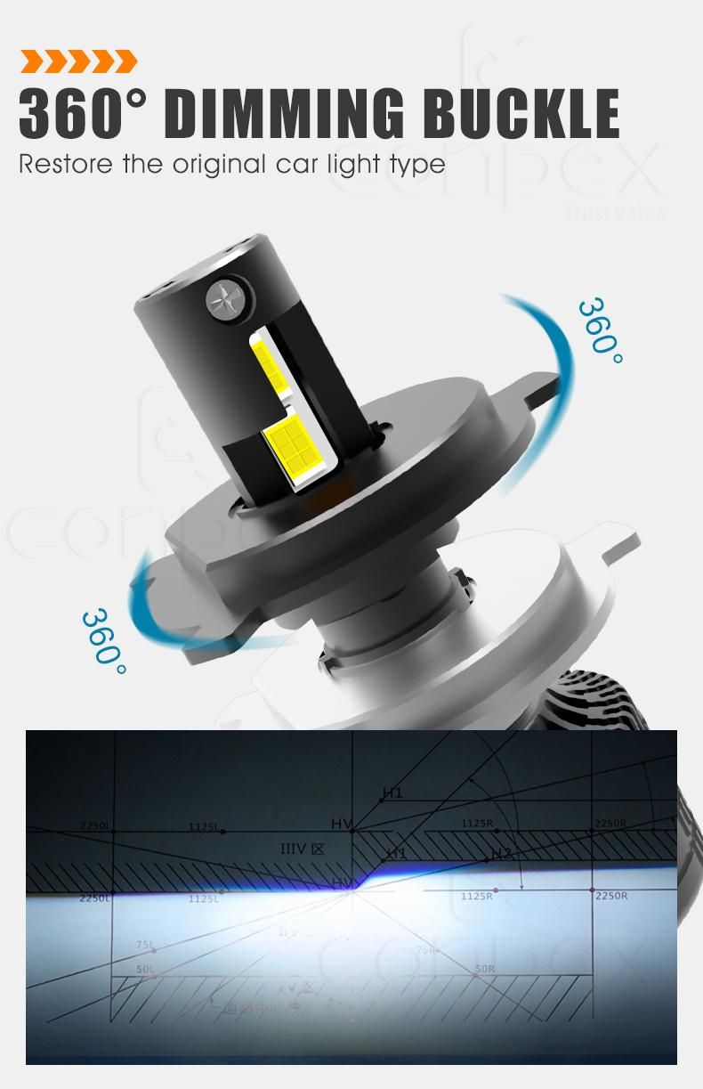 2021 New Style 100W Car Headlight 4 Side LED 20000lm H4 LED H7 H1 H3 H11 9005 Hb3 9006 Hb4 6500K Auto Fog Light