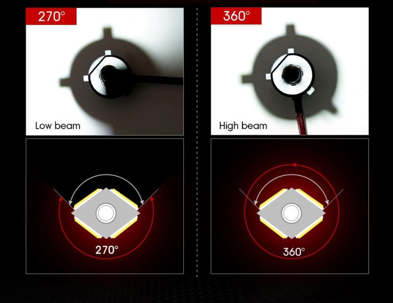 Manufacturer Ce RoHS X7 4 Sides Car LED Headlight 72W COB H7 H1 H4 H3 H11 H13 9005 9006 9004 9007 880 Car LED Bulb 6000K