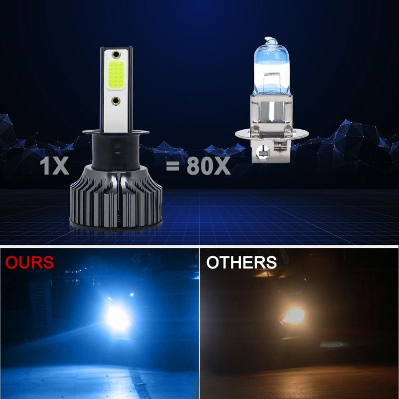 Powerful Super Bright LED LED Headlight H3 Auto Lamp Car Automobiles LED Head Lamp 12V 24V 8000K Blue Light