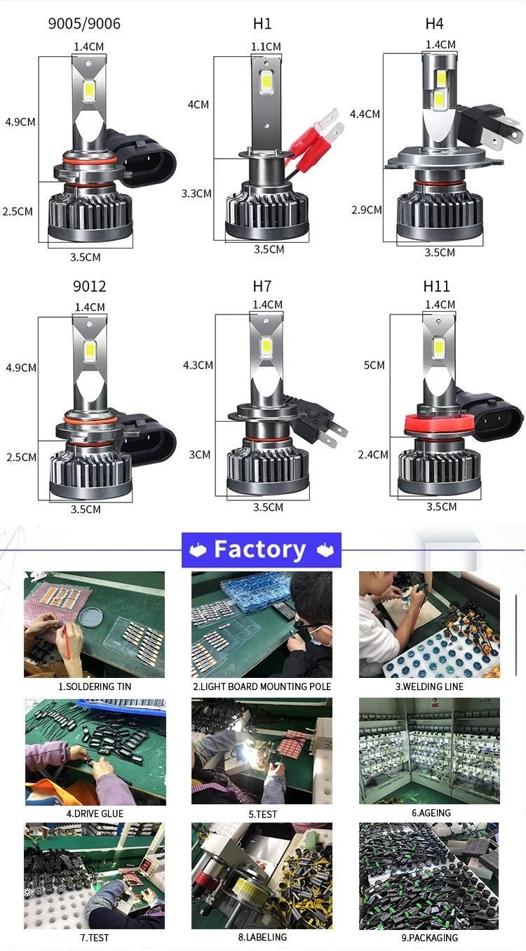 Super Bright High Low Beam 20000lm 110W 9005 Hb3 H1 H11 880 LED Headlight Bulbs H7 H4 Auto Car G10 H4 H7 LED Headlight