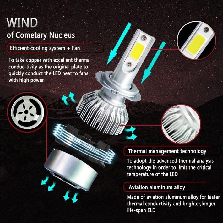 Headlight Auto Lamps C6 Car LED Light Bulbs H7 LED H4 H11 9005 H1 110W 6000K Car Accessories Headlamp