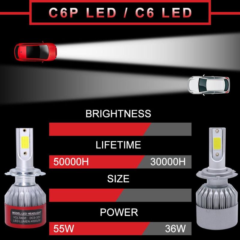 Newest C6 LED Headlight H4 H7 H11 Auto Lamps Car LED Light Bulb