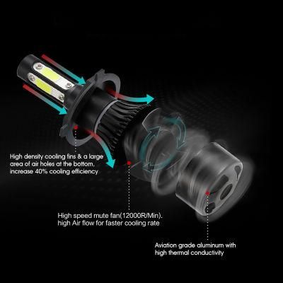 High Lumen LED H7 Headlight H4 4 Sides S2 COB Auto Headlight Bulb 9005 9006 9012 H11 H7 Car S2 H4 LED Headlights Bulbled