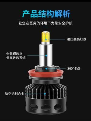 &#160; Superior Quality 30W 3600lm Auto LED Headlight H11 with Imported Chips LED Headlight Car