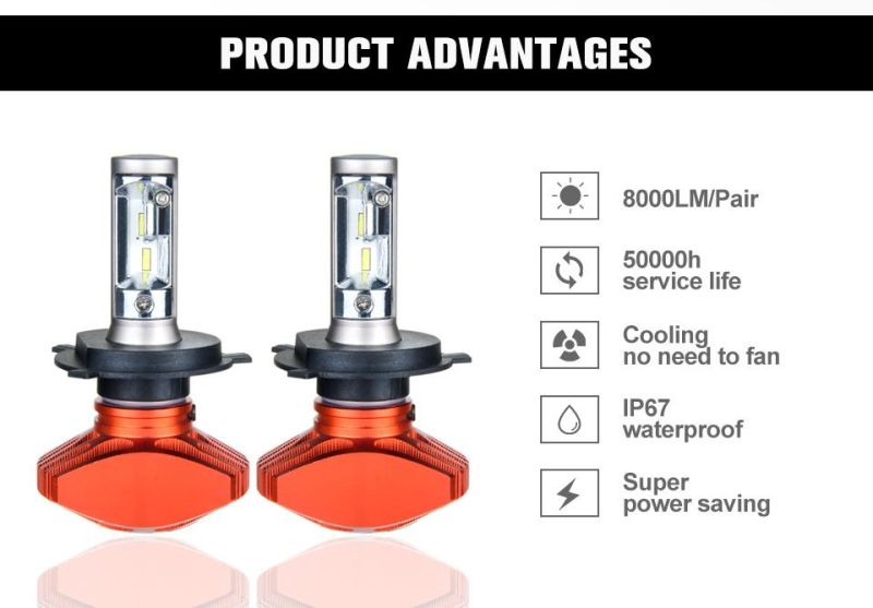 2 PCS H4 H13 LED Canbus H7 H1 9004 9007 LED Headlight 100W 10000lm 12V Csp Chip 6000K Car Light Bulbs Automobiles Auto Lamp