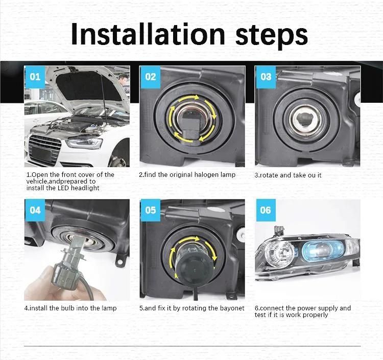 Car LED Light All in One HID LED Headlights Canbus K7 LED Headlight Imported LED Chip 12 Months 9006 12V CE RoHS 6000K