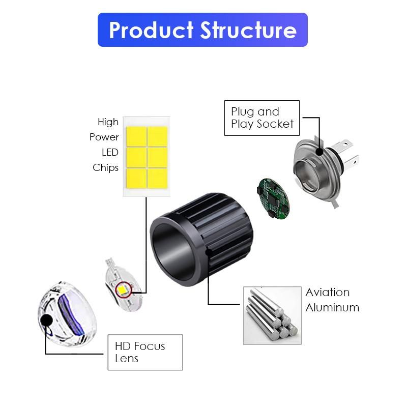 H4 H6 Ba20d Moto LED Motorcycle Headlight with Csp 1800lm