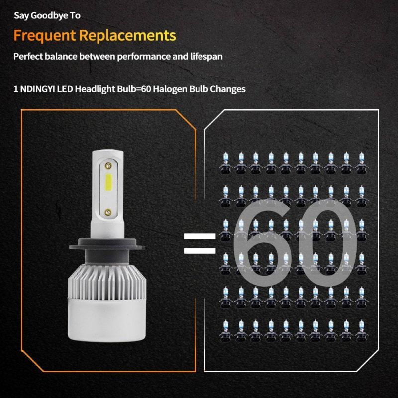 Popular Auto Lighting System 60W 6500K 6000lm S2 LED Headlight