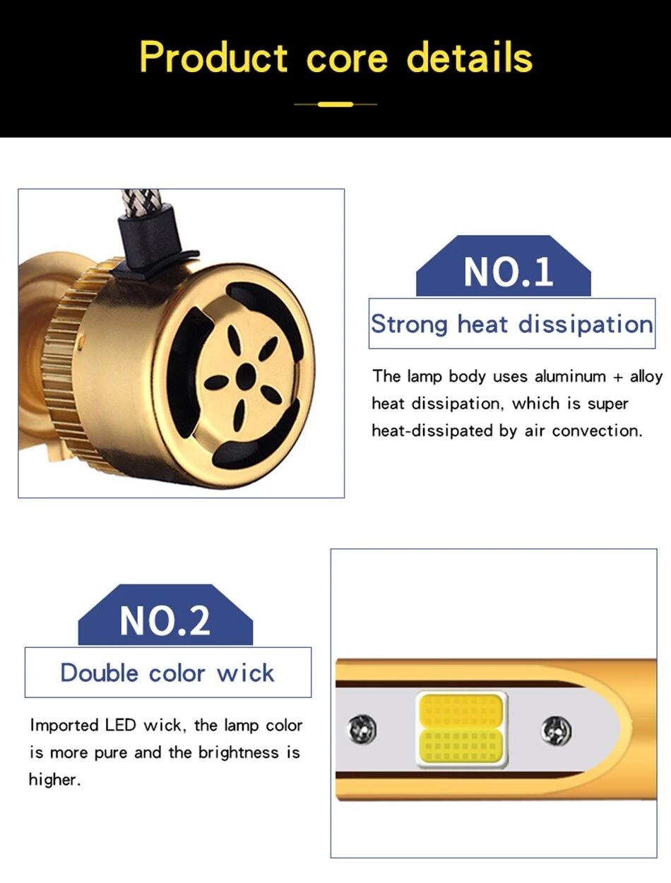 Hotsale Cheapest LED Two-Color 36W 3800lm 9-32V COB Chip 3000K/6000K H7 H11 9005 9006 H4 LED Bulb Headlight Fog Light