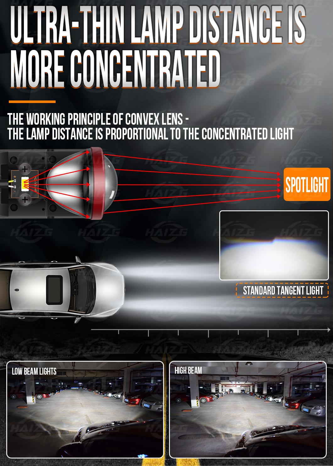 Haizg Double Beam H4 Y8 Lens Spotlight Car LED Headlight