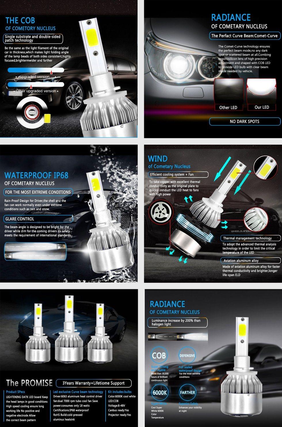 C6 High Power Car Headlight Bulbs with H1 H7 H8 H11 Super Bright Car Lights